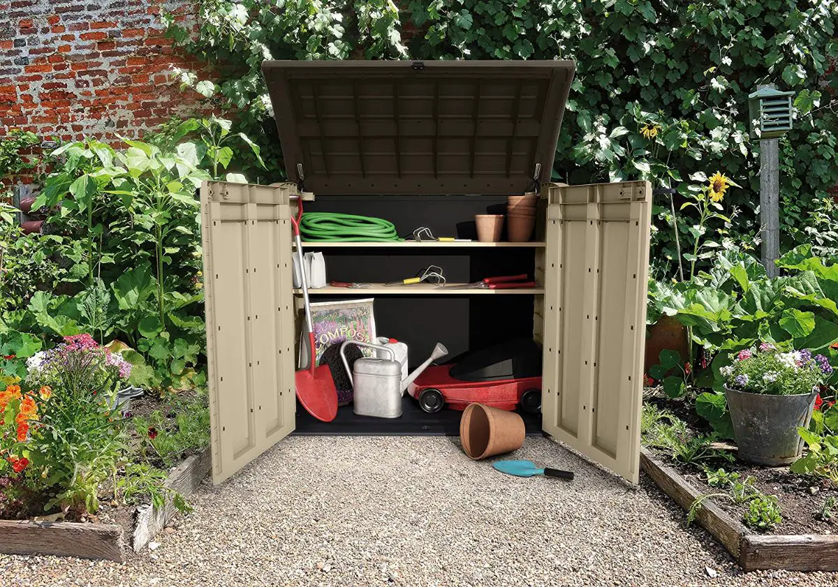 Outdoor trunk buying guide | Gardening On